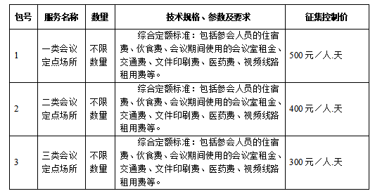 微信截图_20221201154036